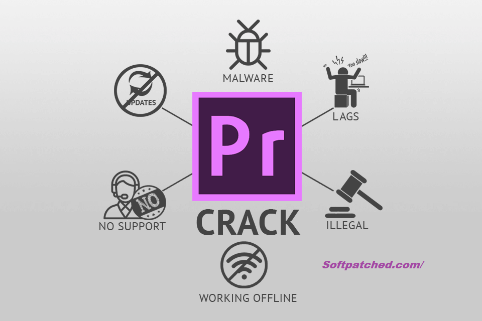Adobe Premiere Pro Download Free Full Version v22 With Crack [Latest]