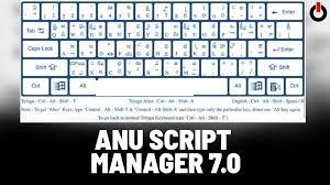 Anu Telugu Fonts TTF Free Download 【Cracked Version 2022】