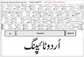 Urdu Typing Master Free Download + Patched Keygen For PC 2022